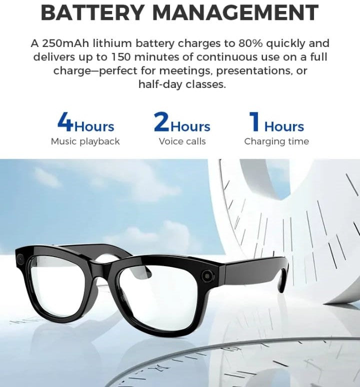 Smart AI Glass — The Future of Hands-Free Vision